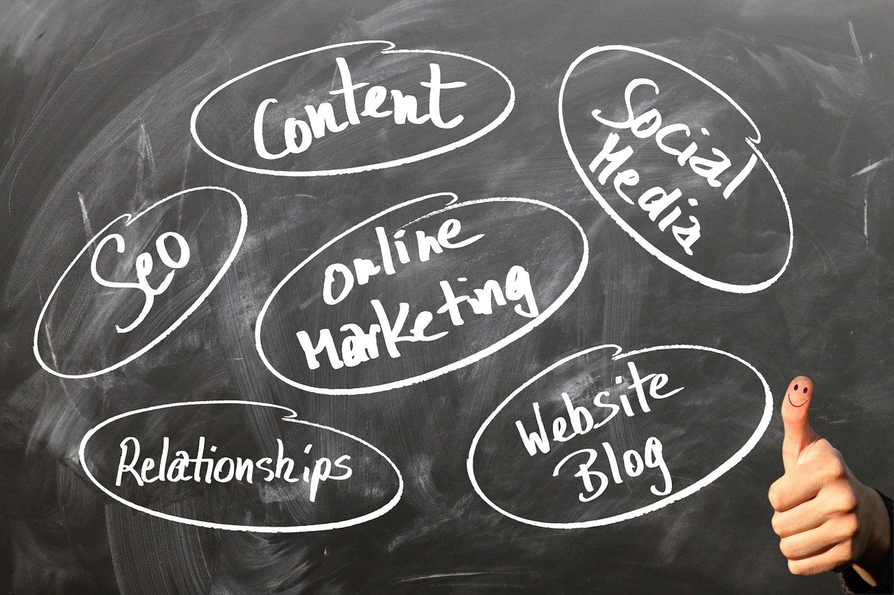online marketing