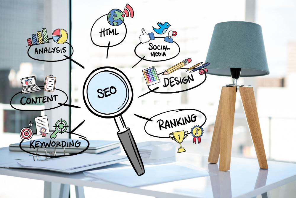 SEO (keresőoptimalizálás)